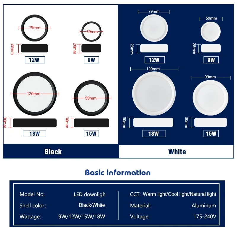 6pcs/lot LED Downlight Surface Mounted Panel Light AC 220V 9W 12W 15W 18W Kitchen Bedroom Living Room Household Ceiling Light