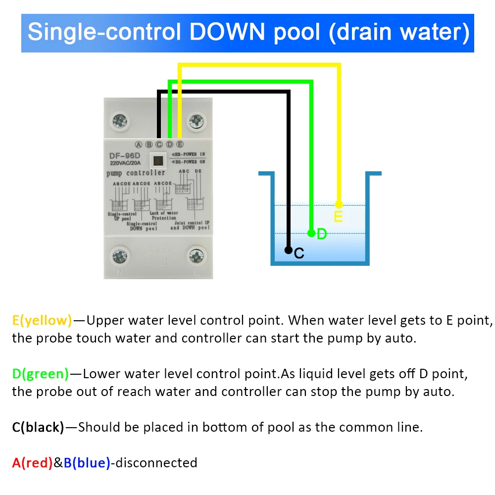 DF-96D DF-96DK Water Level Controller Switch 20A 220V Water Tank Liquid Level Detection Sensor Water Pump Controller 2M Wires