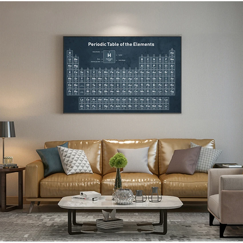 Painting Laboratory Decorative Picture Periodic Table of Elements Chemistry Student Poster Science Wall Art Canvas Print