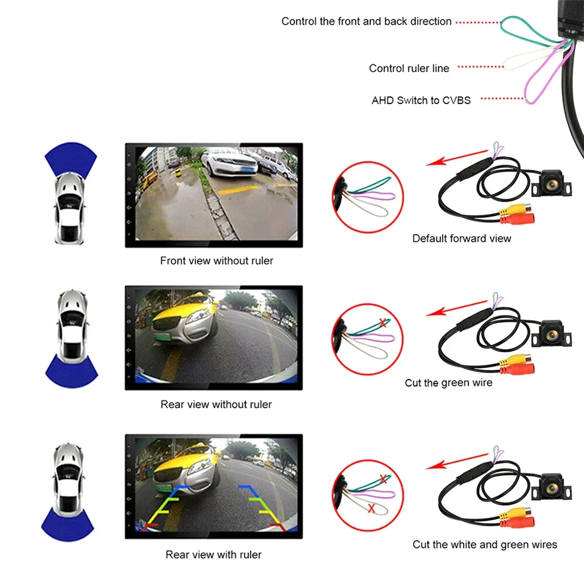 調整可能な車のバックアップカメラ、リアビューカメラ、1080p、クリア、干渉防止、170度広角、小型車の反転カメラ