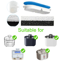 4/6/8/12/20/22/24/30pcs backup activated carbon filter for pet cat and dog water dispenser replacement filter cleaning water fou