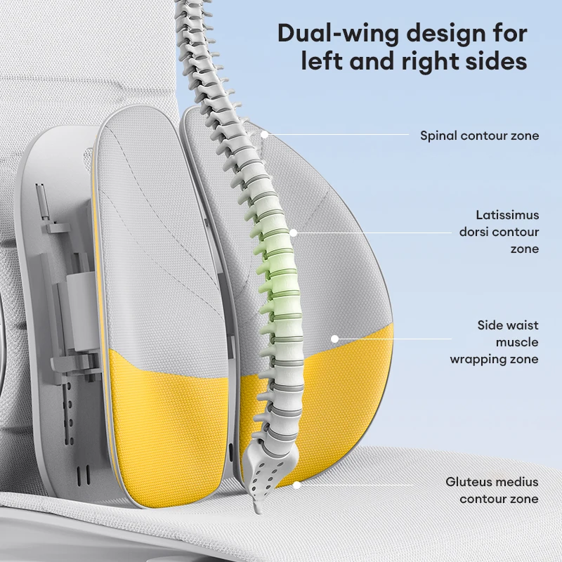 

Adjustable Support Ventilation Heating Function Office Chair Waist Pad Breathable Ergonomic Car Backrest Waist Pad