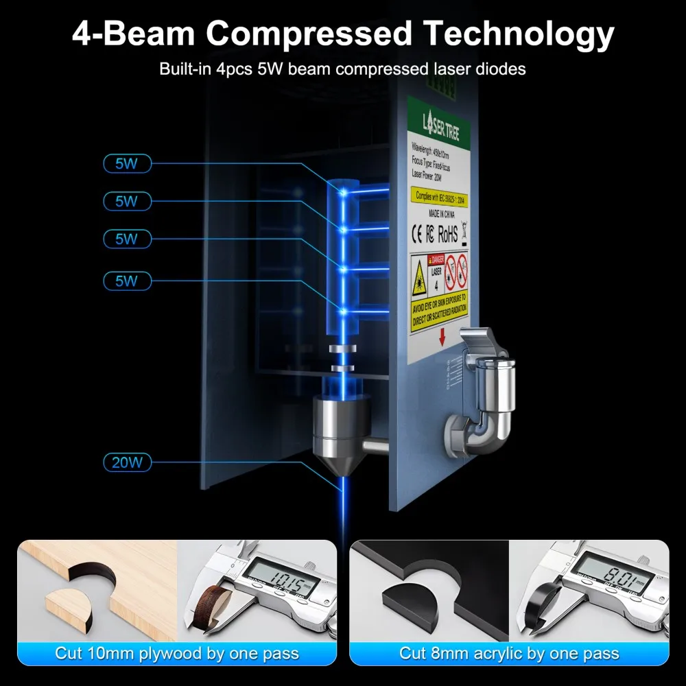 LASER TREE 4LDS-V2 20W Modulo incisore laser in metallo CNC con testa di taglio laser a diodi a foglia Air Assist Parte fai da te Pietra Gomma Vetro