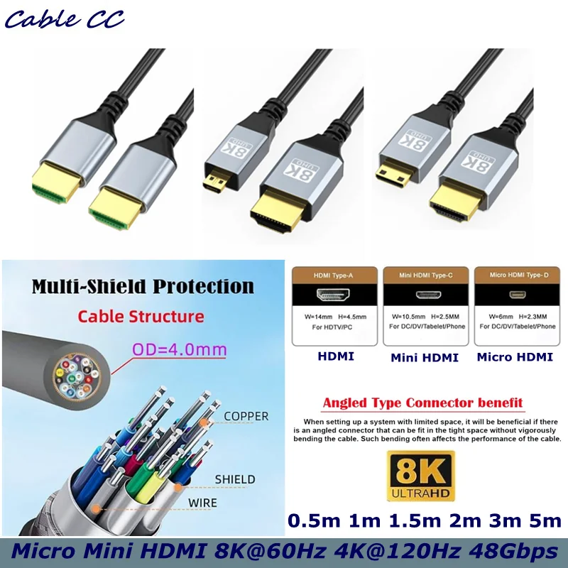 Micro Mini HDMI-compatible to HD 8K 2.1 Version Computer TV Camera DSLR Video Transmission Cable Connection Cable
