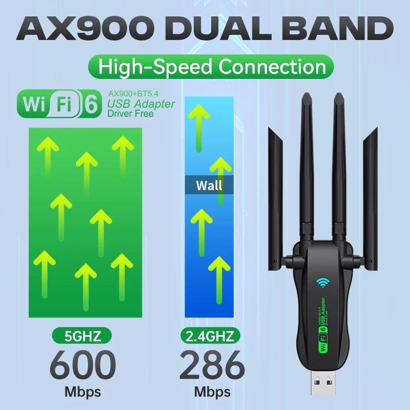 AX900 WIFI6 USB アダプタ 2IN1 Bluetooth 5.4 デュアルバンド 2.4 グラム & 5 グラム 900Mbps WiFi 6 802.11AX USB3.0 ワイヤレスカードレシーバー WIN10/11