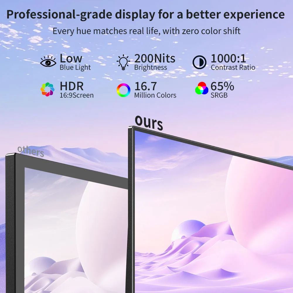 15.6-Inch Straight-row flat Portable Monitor 1920 * 1080 60HZ Touchscreen IPS 200NIT Compatible with Tiptop PS4/5 Swicth Xbox