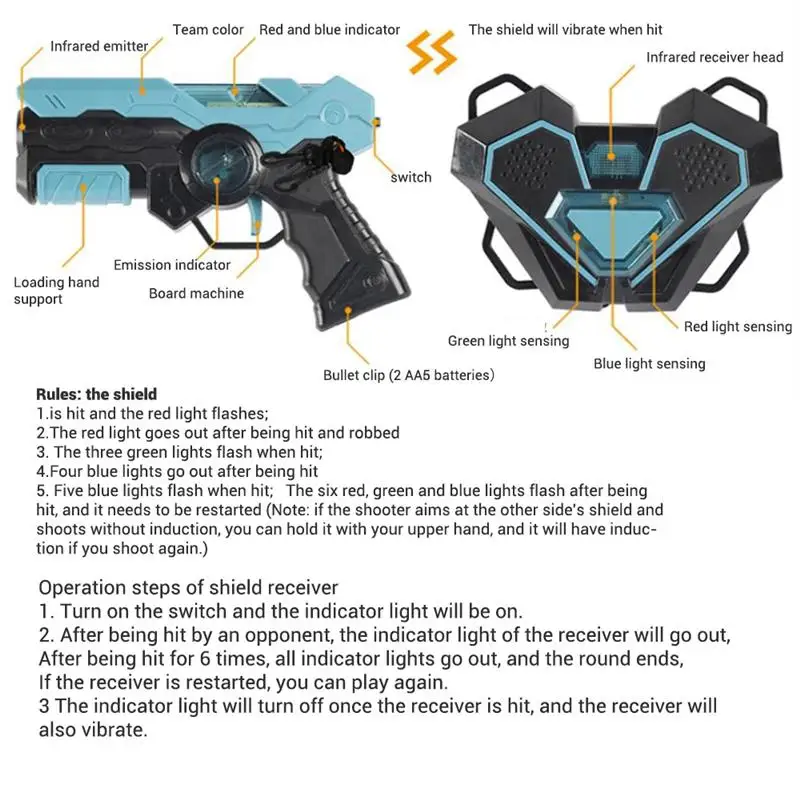 Pistolas de juguete con etiqueta láser eléctrica, proyector infrarrojo, arma, Blaster, Pistola, Kit de batalla láser, juegos de interacción para niños, 2 unids/set
