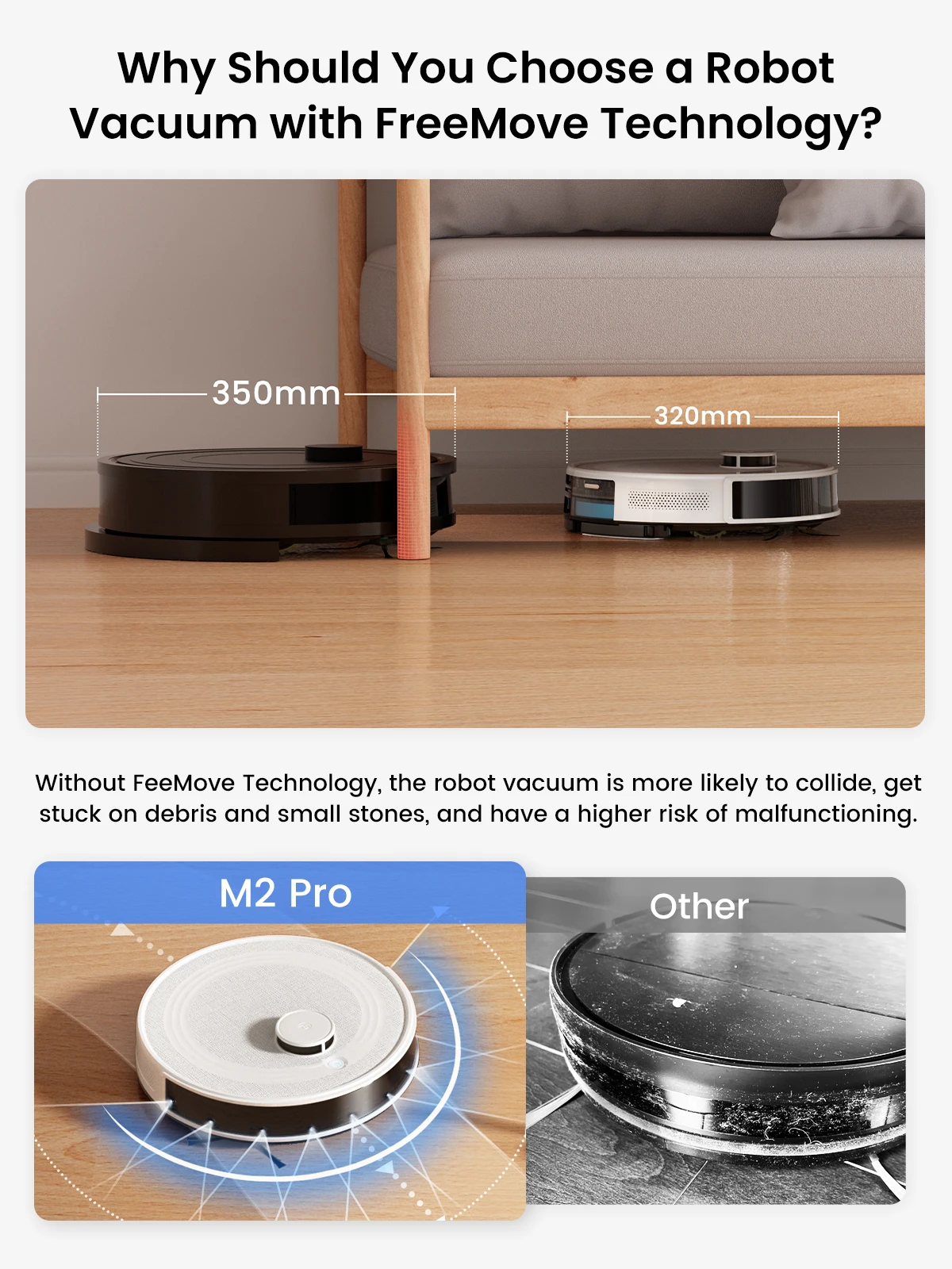Robot Vacuum Cleaner Lefant M2 Pro dengan Fungsi Mengepel, Pengosongan Otomatis, 6000Pa, Navigasi Laser DTOF, Penghindaran Rintangan PSD, Kontrol Wi-fi/Alexa
