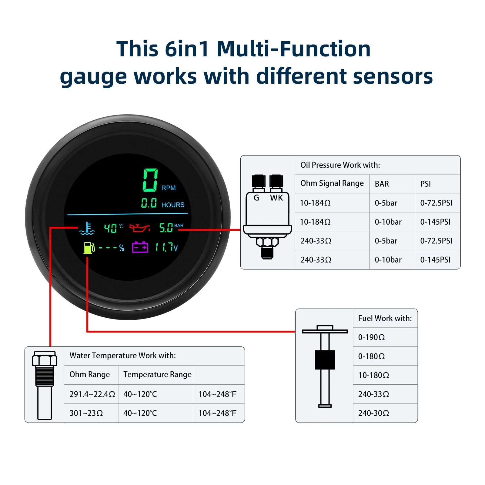 85mm 6 in 1 Tachometer Fuel Level Water Temperature Oil Pressure Voltmeter Hour Meter LCD Gauge For Boat Car 12V Customized