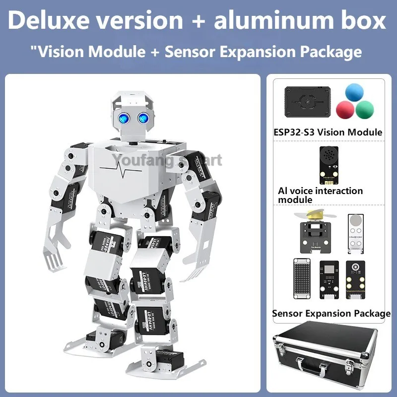 Variant: Ultimate kit