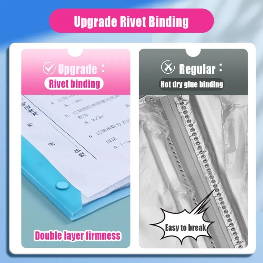 

Новая папка для документов формата А3 с градиентным цветом, прозрачная, на 30/40/60 страниц, вместительная, для хранения бумаг, для студентов