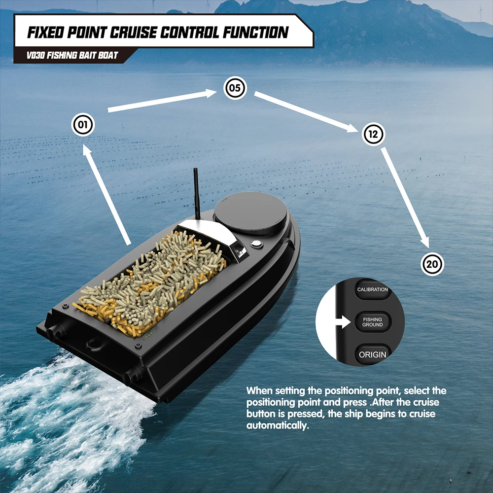 LOKEEVAN V030 RC Carp Fishing Bait Boat GPS,Large Size 9 Fishing Ground 12V High-Speed GPS Fishfinder Trawling Nest Bait Boat