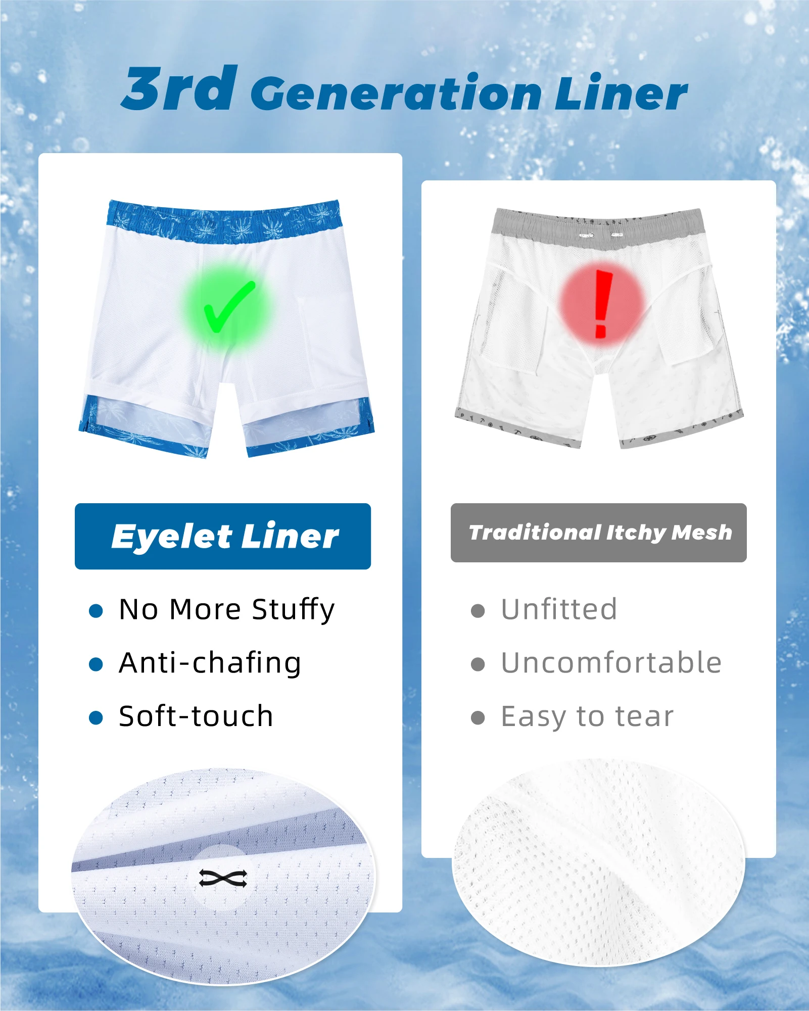 SURF CUZ Mens Swim Trunks with Compression Liner Quick Dry Swim Shorts 7\