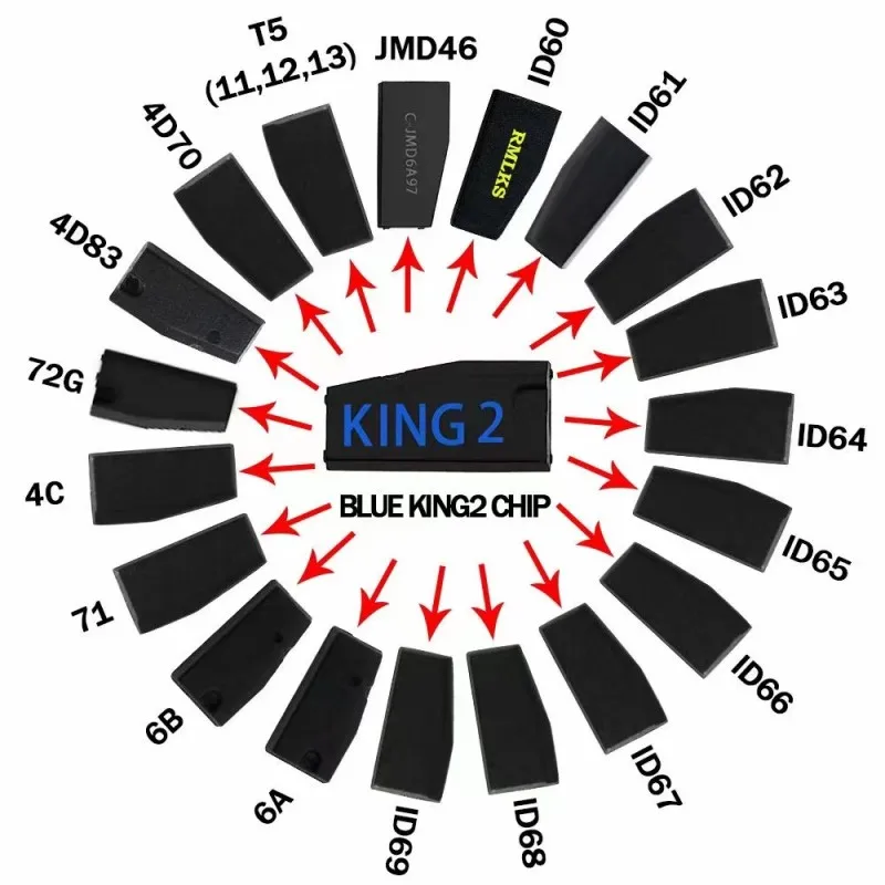 Continent Channel JMD Red Super Chip, Blue King Chip, ID46, ID 48, clé de voiture, support de transpondeur, 4D, 4C, 46, 47, 48, T5, Fiat, Opel,