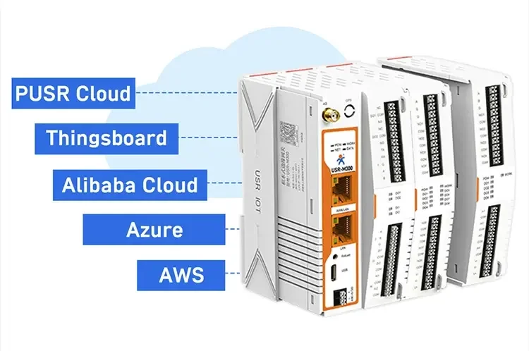 High Performance Edge IoT Gateway Powerful Edge Computing Expandable IO Modules User Self-Development