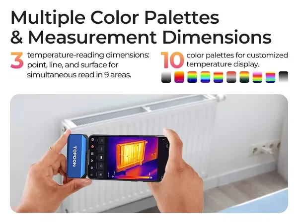 TOPDON TC001 Plus Thermal Camera 256*192 Pixels 100W Visible Light Lens High Resolution Infrared Handheld for Android Tablet