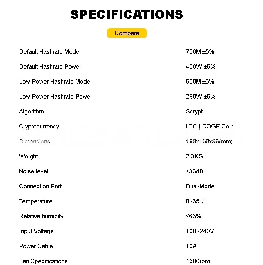 Goldshell Mini Doge III خادم التعدين المنزلي مخزون جاهز صامت LTC DOGE 1200 واط مصدر طاقة Bitmain Antminer S19 pro Support