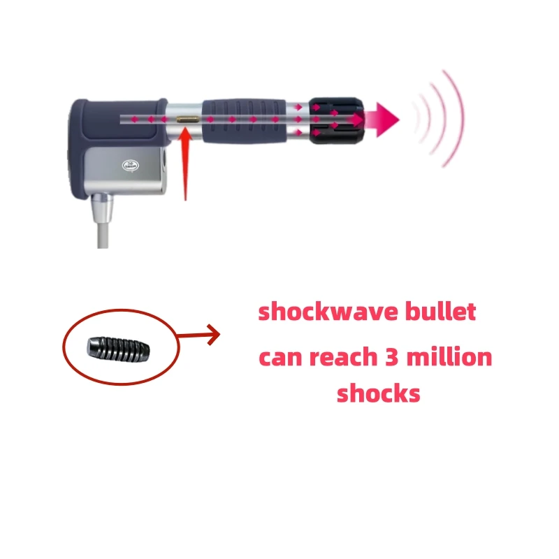 

Пневматический аппарат для ударно-волновой терапии, сменные пули, аксессуары, запасные части - наконечники ударно-волновой ручки