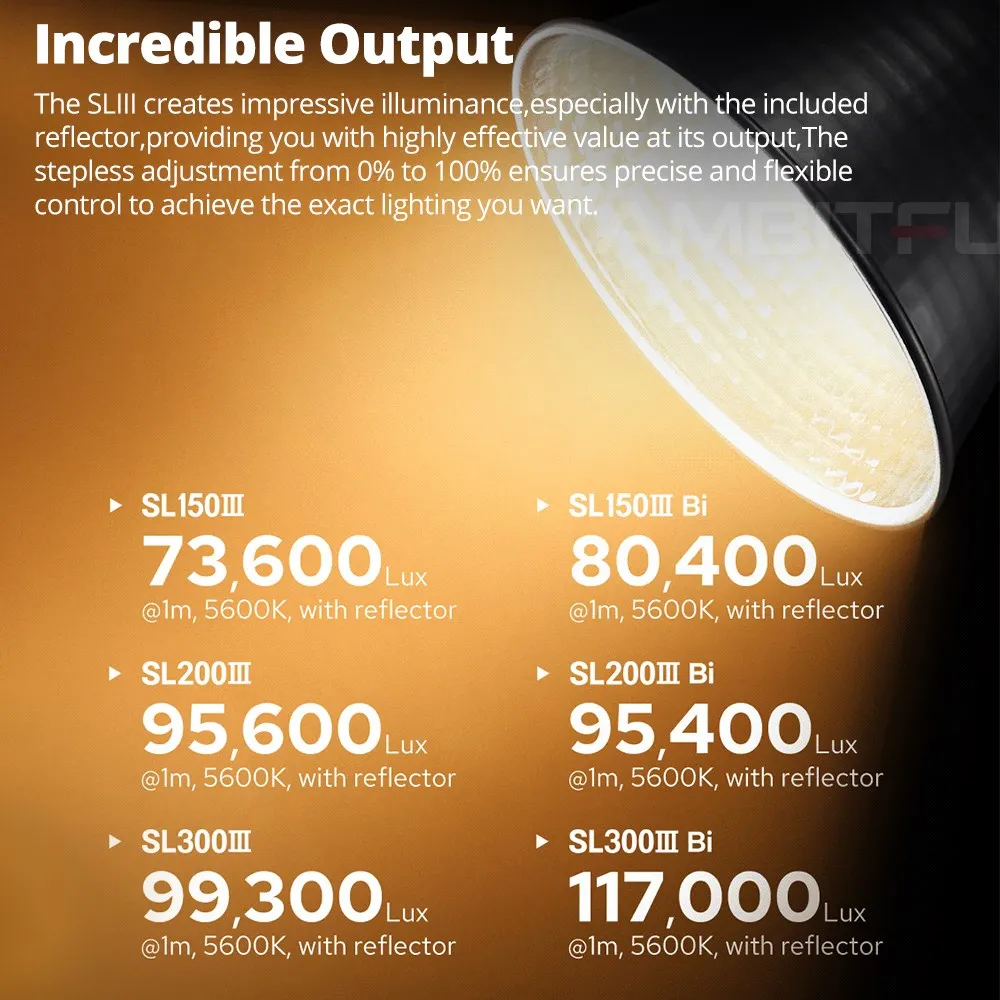 Godox Bi-Color LED Video Light Bowens Mount SL150III Bi 160W 2800-6500K Wireless X System for Studio Shooting Video Recordin