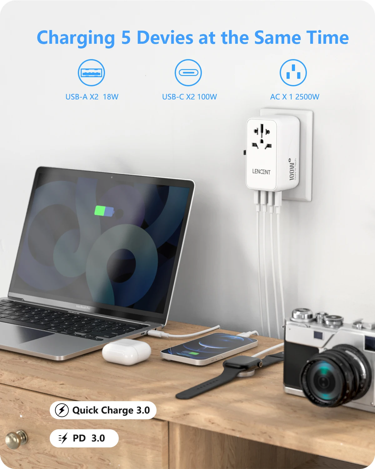 LENCENT 100W GaN Universal Travel Adapter with 2 QC4.0 USB+2 PD3.0 Type-C PPS Fast Charging EU/UK/USA/AUS multi plug for Travel