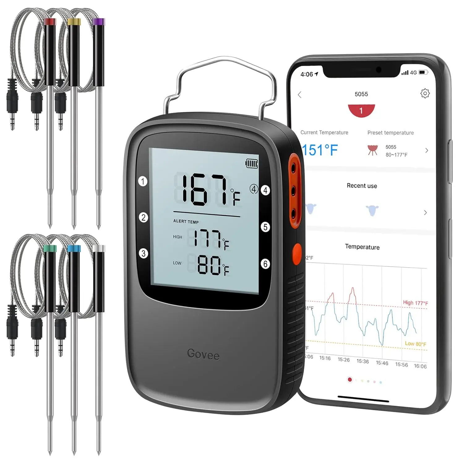 

Bluetooth Meat Thermometer with 6 Probes, Wireless Digital Grill Thermometer, Timer Mode, Smart LCD Backlight for BBQ Cooking