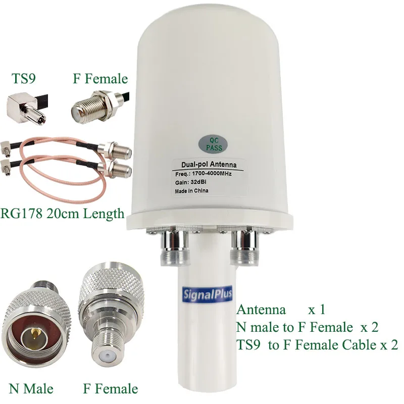 5g Mimo Antenna Feed 1700-4000MHz 4G 5G LTE Outdoor Antenna reflector 32dBi External dish Antenna 5G router  huawei ZTE comfast