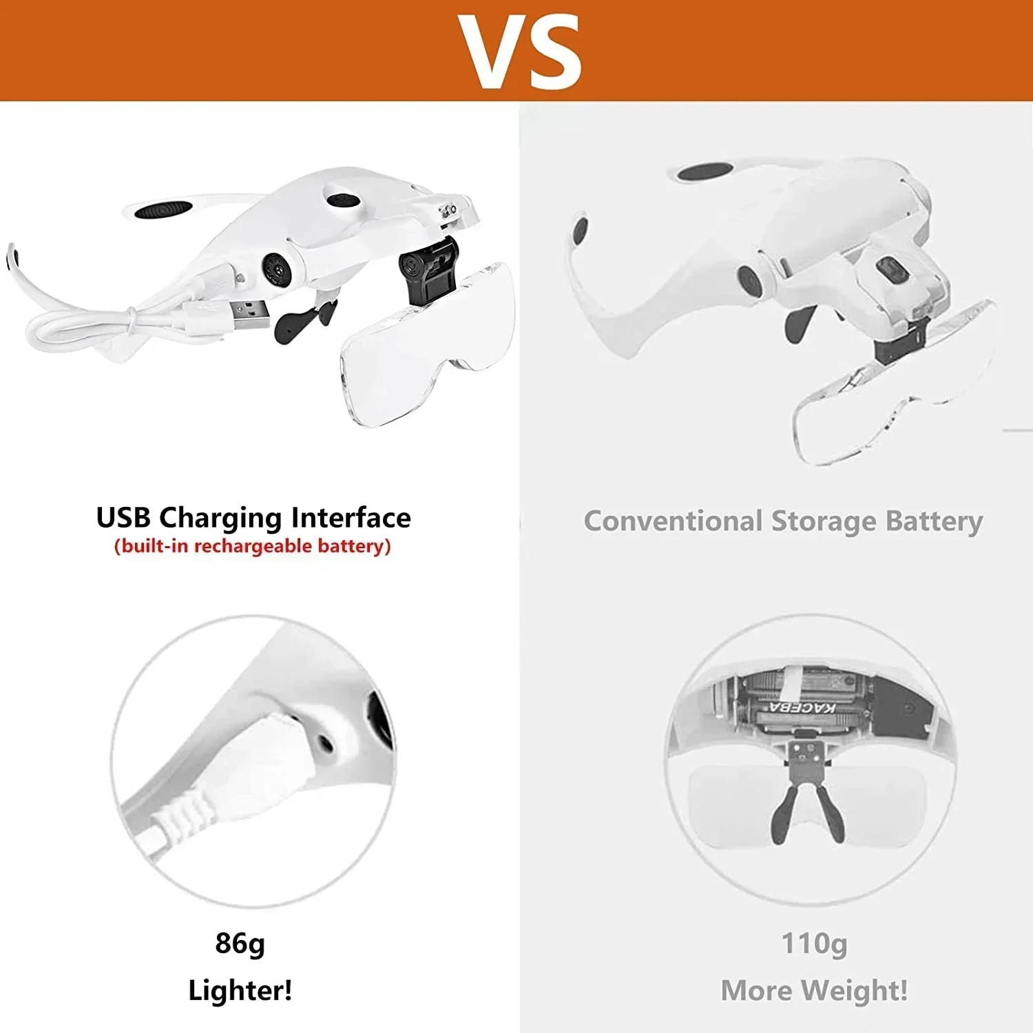 ホビー-時計ライト付きヘッドバンドLEDガラス、無料充電、充電式ハンドレンズ、ジュエリー、5 USB、クラフト拡大鏡