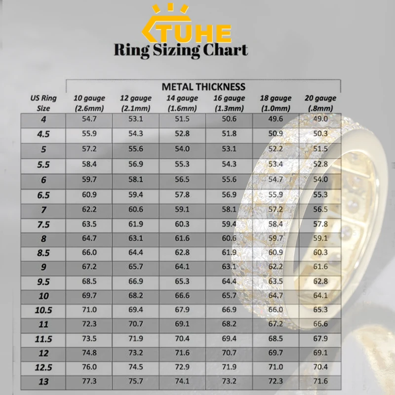 TUHE Moissanite Ring For Men 925 Sterling Silver 18K White Gold Plated Hip Hop Bling Jewelry Gift