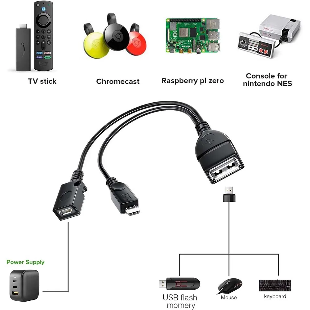 WESOPRO 2 in 1 OTG Cable Replacement for Fire Stick 4K Compatible with Android Phone Tablet Micro USB Host with Micro USB Power