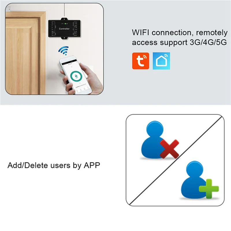 

【Hot Cake】2X TUYA Wi-Fi контроллер, однодверный пульт дистанционного управления, панель управления доступом, 12 В, Wiegand, 26-44 бит, вход, 1000 пользователей