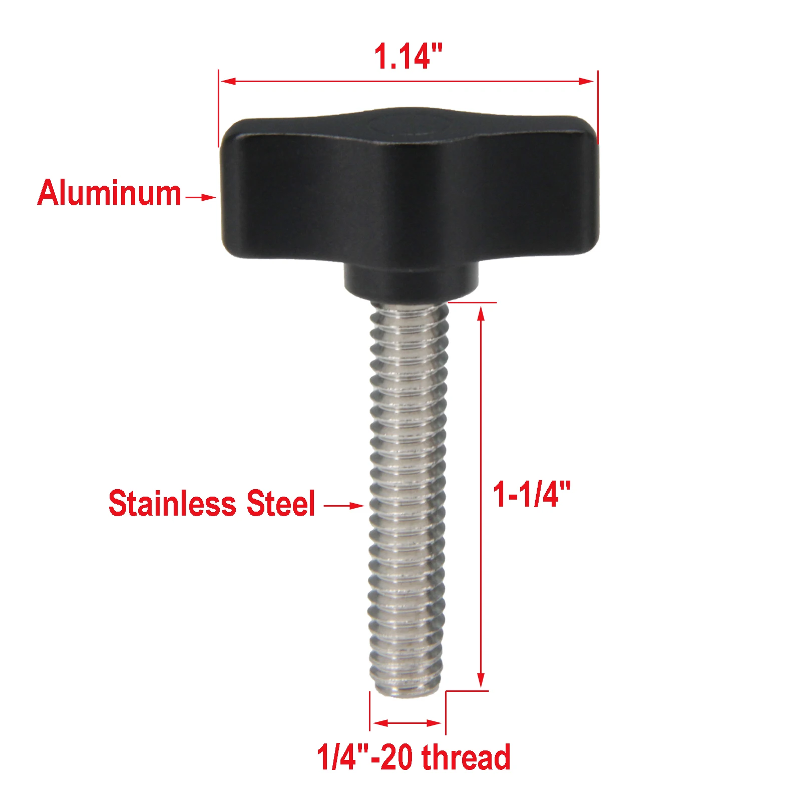 Befenybay 4pcs 1/4