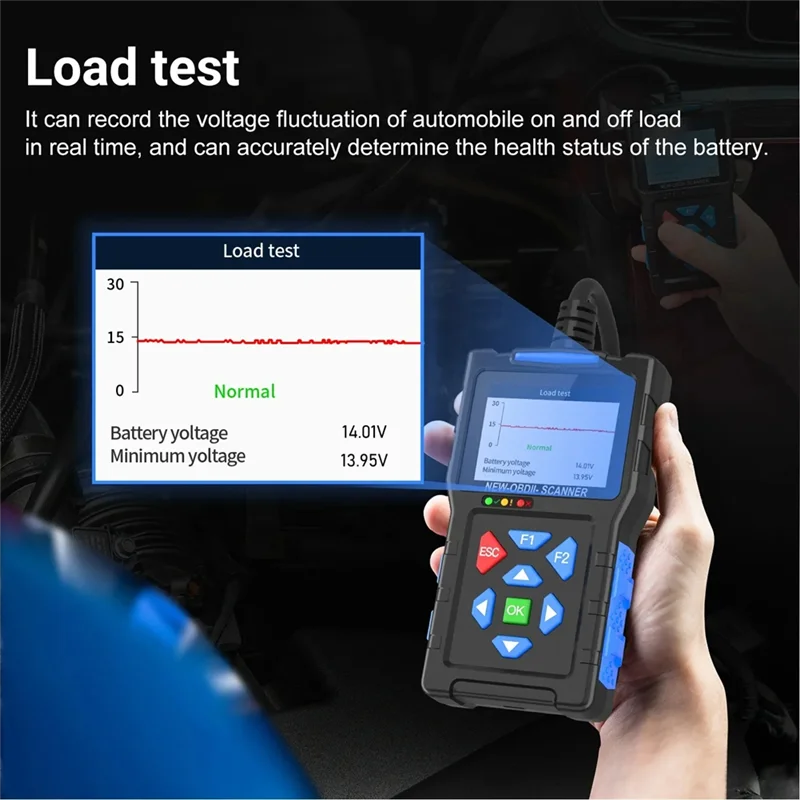 

A03F-T300 OBD2 сканер превосходный диагностический инструмент проверка считывателя кодов двигателя режим сброса 6 режимов 8 чтение для всех автомобилей