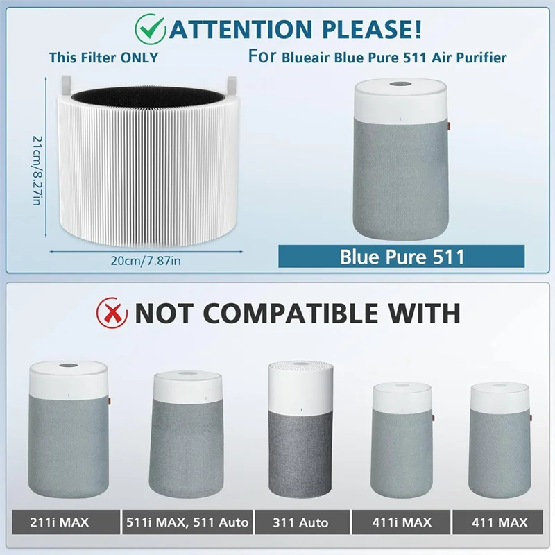 KEOL-2-Pack 511 Сменный фильтр 2-в-1 H13 True HEPA Фильтр частиц для Blueair Blue Pure Для Blue Pure 511 Сменный фильтр