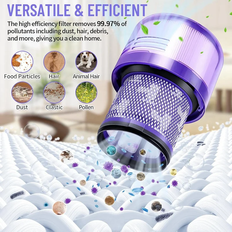 Vacuum Filters For Dyson V11 V15 SV14, SV17, SV22, Washable And Reusable, Dy-970013-02 & 97001302, Filter Replacement