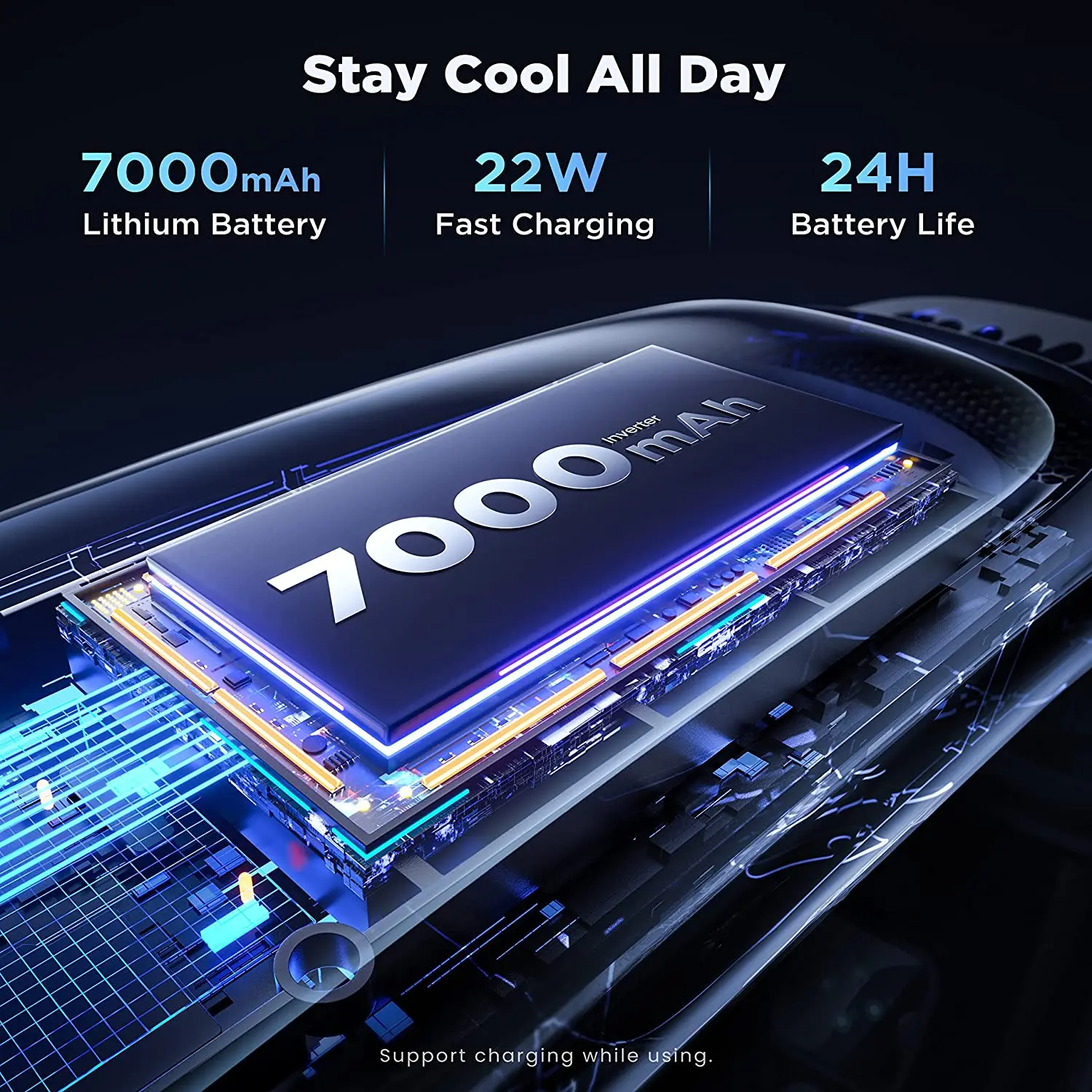 Pendurado Pescoço Ventilador AI Temp Controle 7000mAh Portátil Ar Condicionado Recarregável Wearable Bladesess Air Cooler Para Viagens Ao Ar Livre