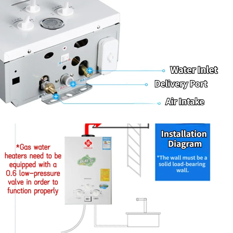 ก๊าซธรรมชาติจากเครื่องทำน้ำอุ่นแบบไม่มีถัง7L ก๊าซร้อนทันทีเครื่องทำน้ำอุ่นเครื่องทำน้ำอุ่นธรรมชาติพร้อมหน้าจอดิจิตอลฟาเรนไฮต์