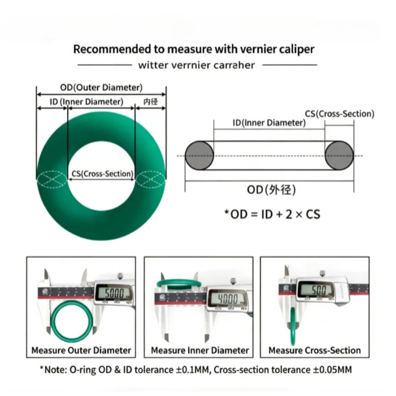 FKM O-Ring Kit Oil Resistant Fluororubber Seal Gasket OD 5-70mm CS 1/2/3.1/4mm Acid Alkali Proof Rubber Washer 10Pcs Green