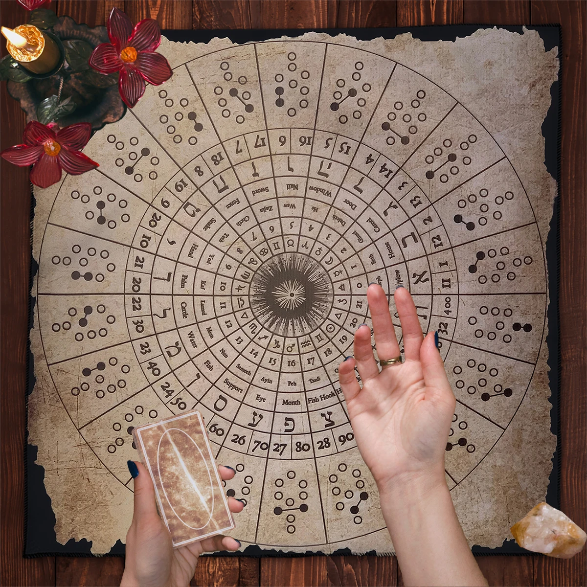 The Sephirothic Tarot Tablecloth Tree of Life Kabbalah Vector Icon Symbol Design Altar Cloth Meditation For Divination Tarot Mat