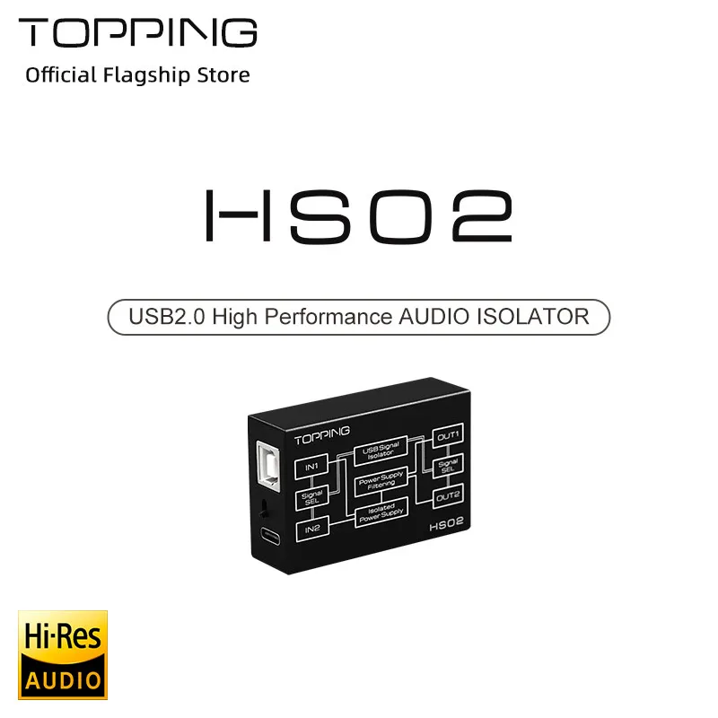 TOPPING HS02 USB 2.0 High Performance Audio Isolator with USB-B and Type C Input High Speed and Highly Compatible