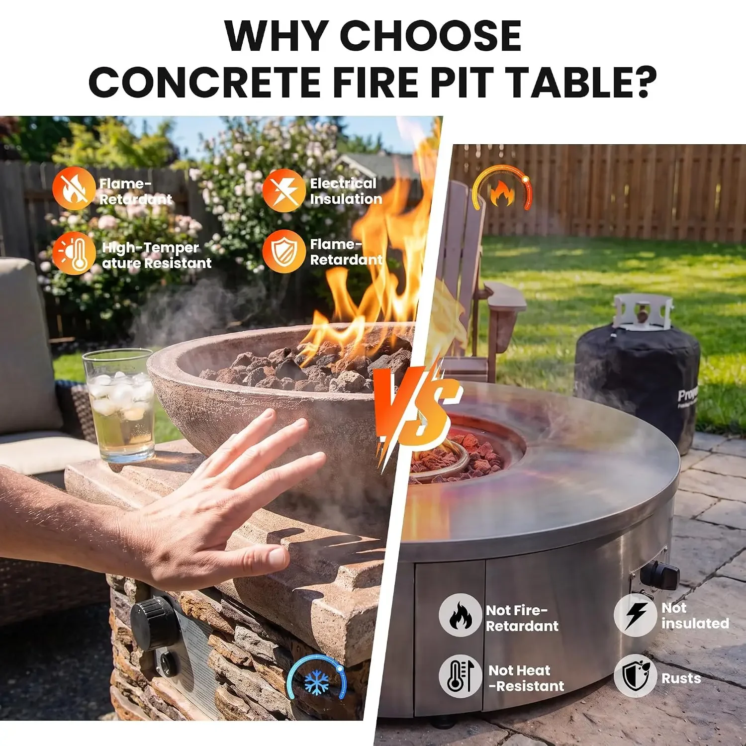 Outdoor Propane Fire Pit, Gas Pit for Outside Patio, Stone Outdoor Table Column 40,000 BTU Propane, Customized