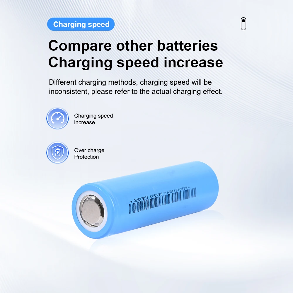 2PCINR18650 3200mAh Li-ion battery cells 3.7V Lithium ion INR18650 Rechargeable Battery, INR1865 3200mAh+3.7V