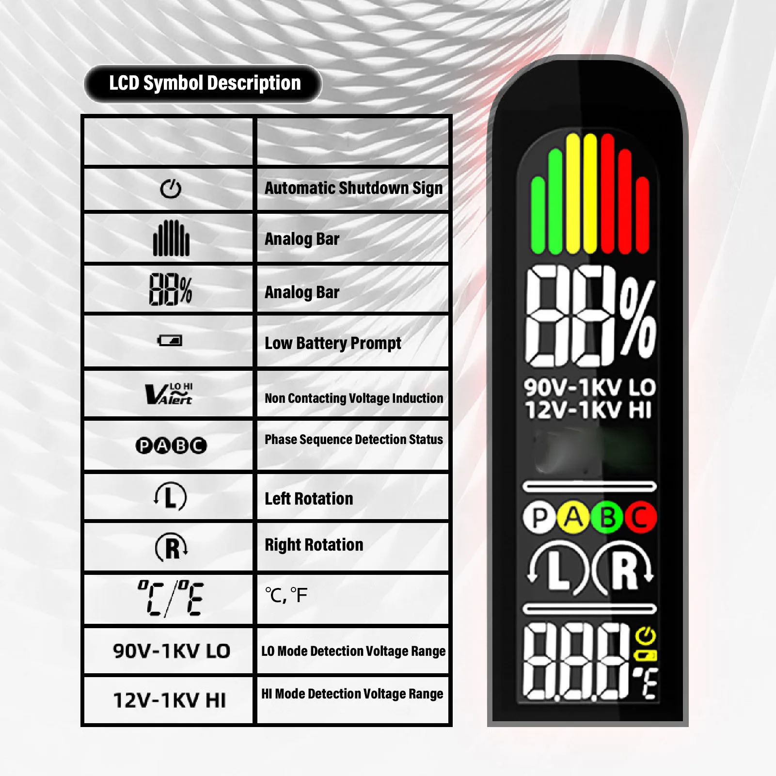 Phase Sequence Meter AC Voltage Tester w/ 3 Phase Rotation Indicator and Signal Percentage 6 Range High Low Sensitivity 3 Alert