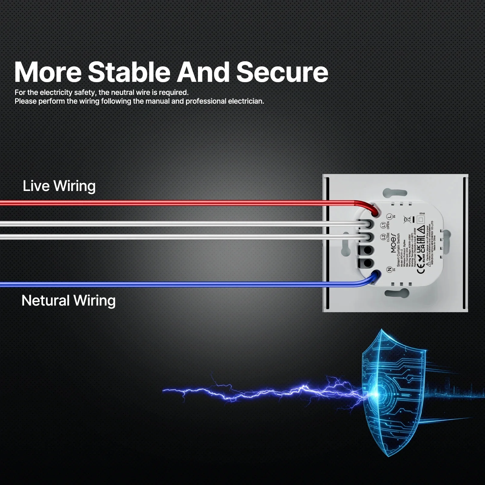 MOES Star Feather ZigBee Smart Curtain Switch Tuya Anti-Glare Touch Panel Flowing Backlight Alexa Google Home Roller Shutter