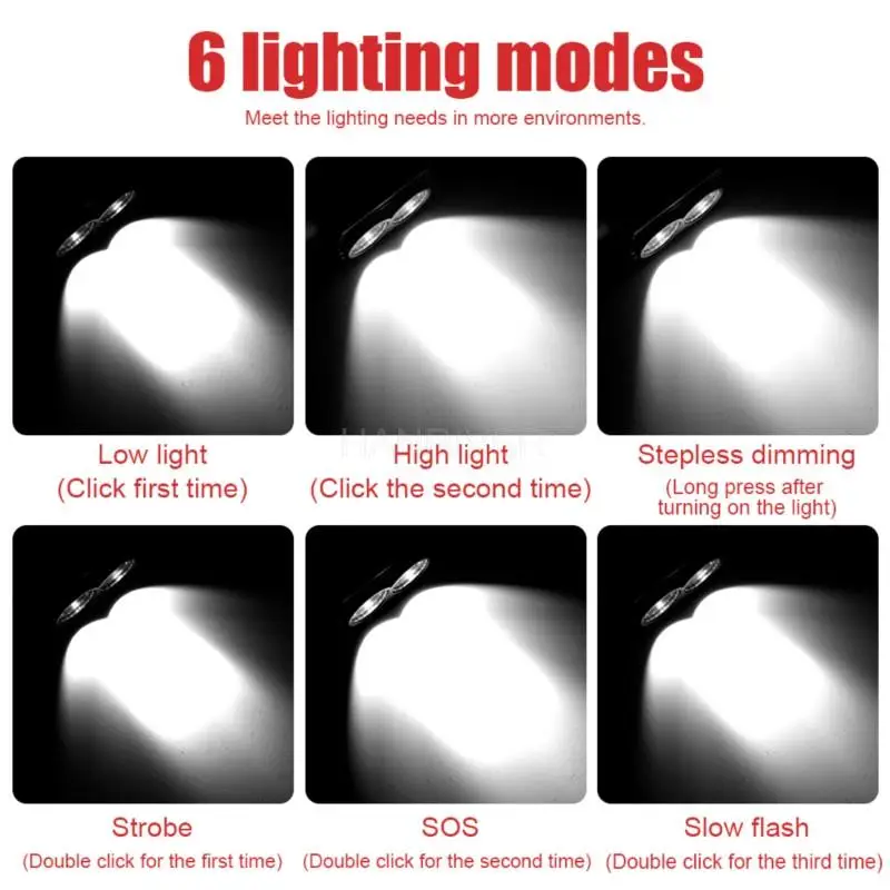High Brightness Led Mini Headlamp XM-L2 6 Models Waterproof Rechargeable Flashing Light For Fashing Camping Hunting