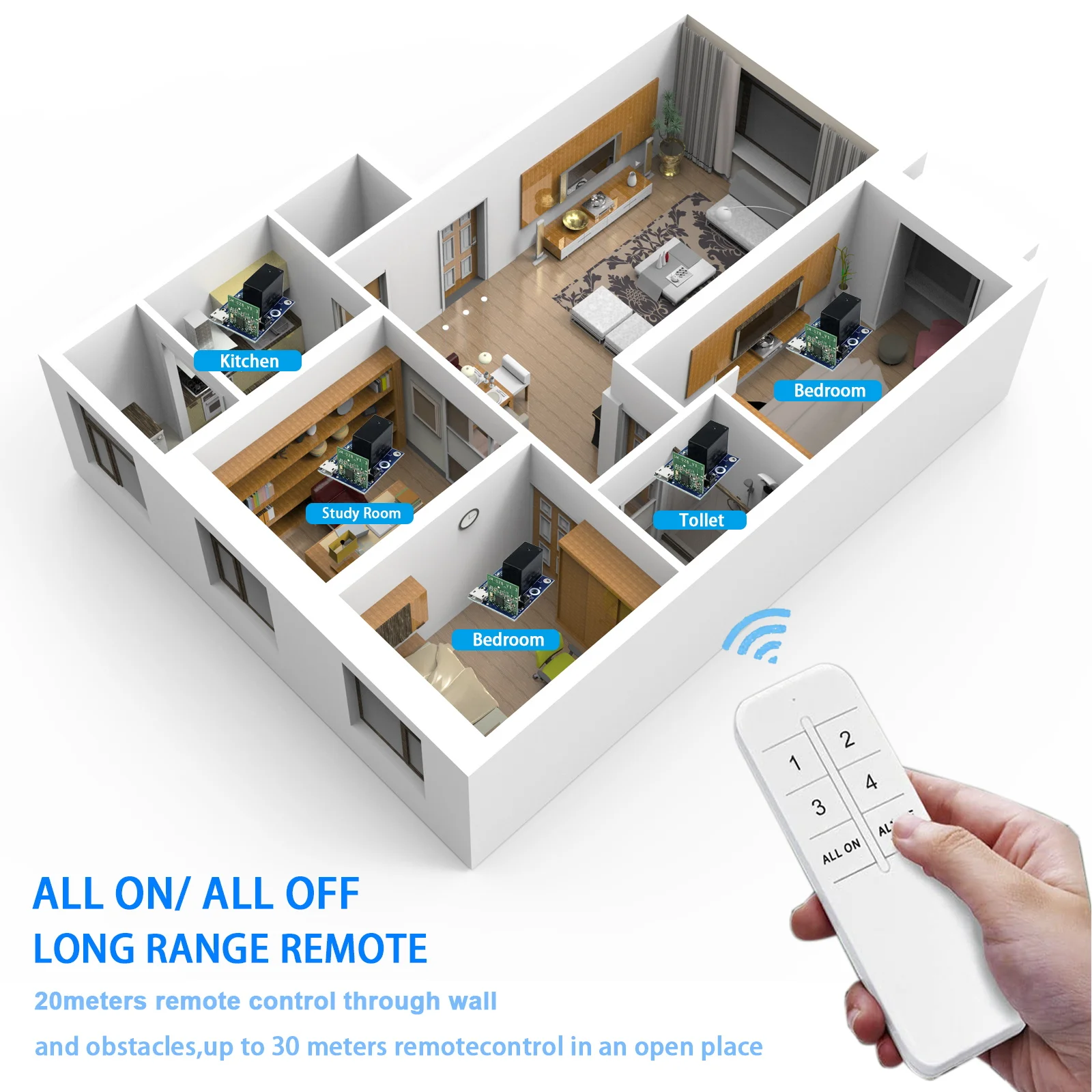 eWelink Wifi Smart Switch DC 5V Inching/Self-Locking Wireless Relay Module Smart Home Automation for Lights Kitchen Appliances