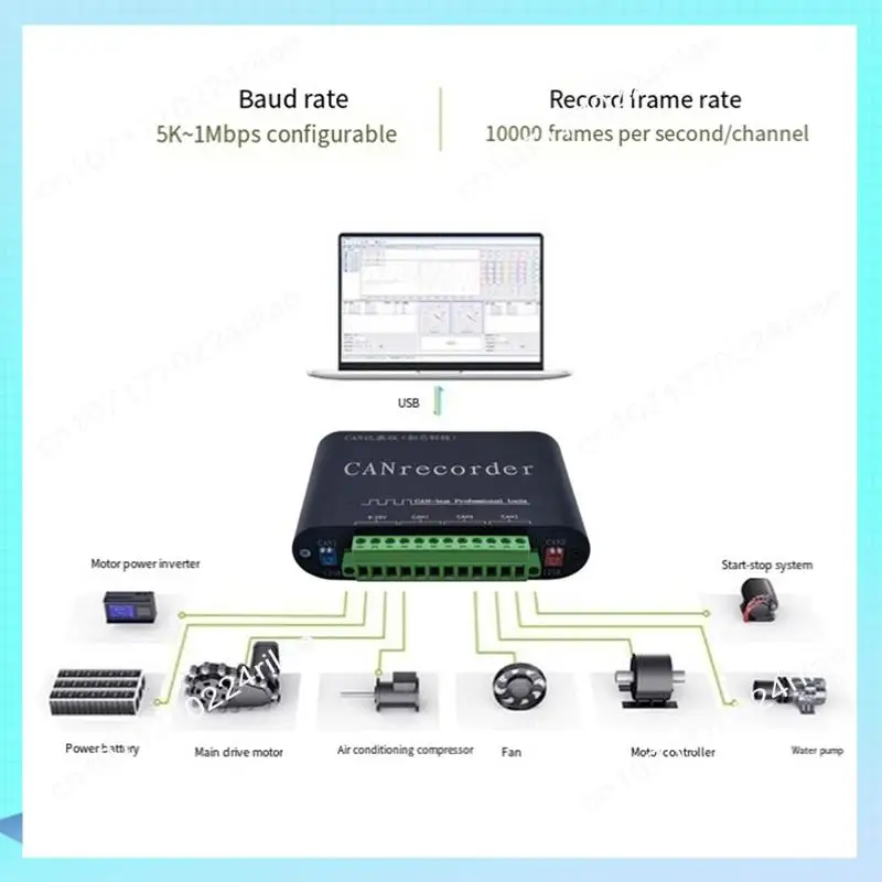 Registratore dati CAN Bus A17Z con archiviazione su scheda SD: alimentato a batteria, per registrazione offline e riproduzione offline