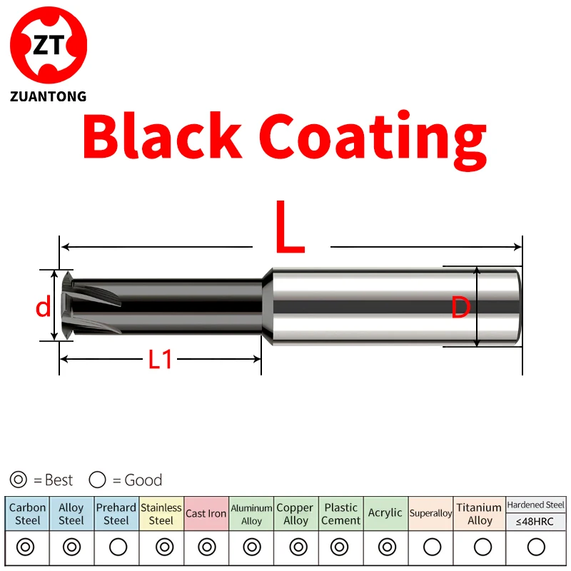 

ZUANTONG CNC Carbide Tungsten Steel Single Tooth Thread Milling cutter M1 M1.2 M1.4 M1.6 M1.8 M2 M2.5 M3 M3.5 M4 M5 N6 M8~M24