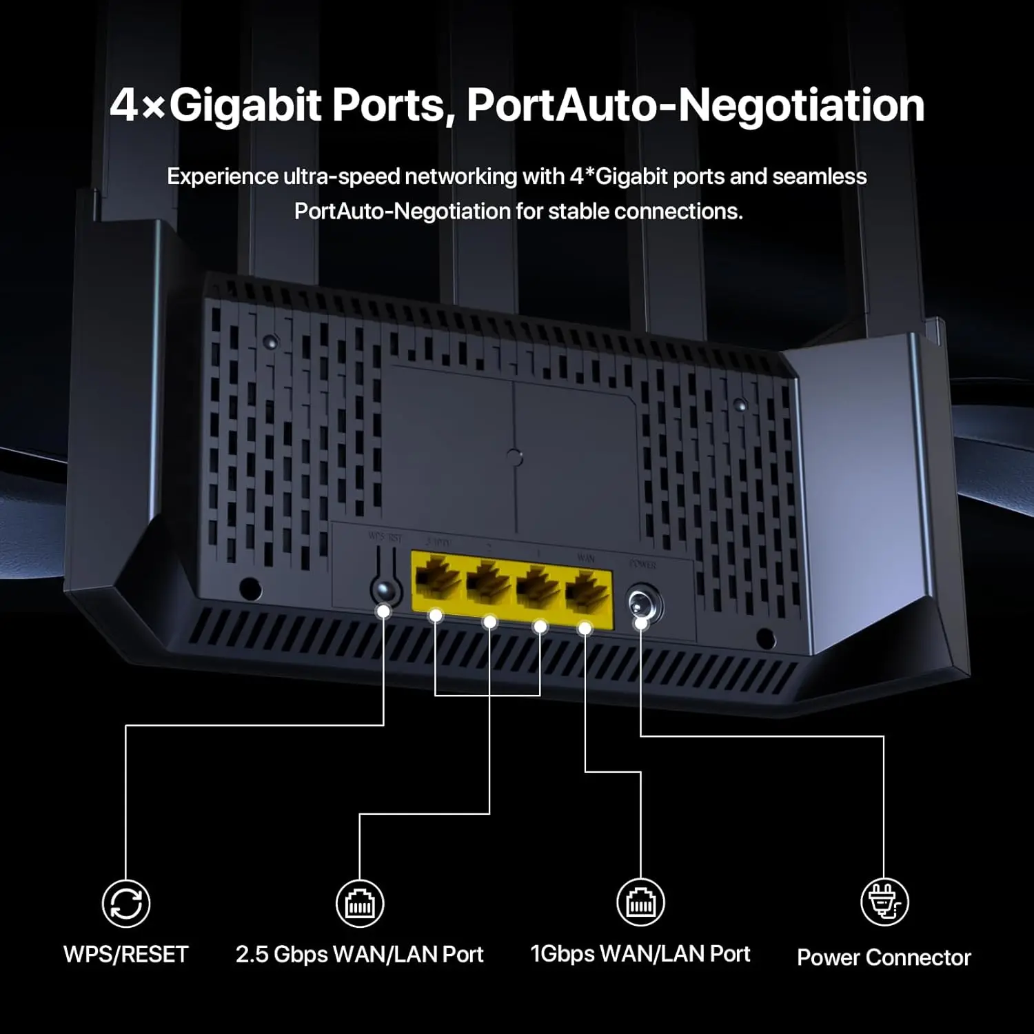 Tenda BE5100 Dual Band Wi-Fi 7 Router RE6L Pro 1x2.5G 3x1G Ethernet Ports 2.4Ghz 5GHz Mesh WIFI System Parental Control VPN NFC