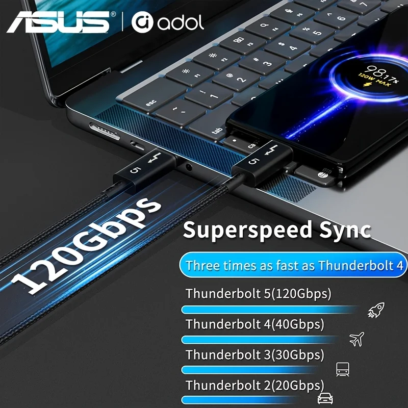 

ASUS Thunder-bolt 5 USB-C Cable 80Gbps Data 240W Fast Charging 16K60Hz Video Output Fast Charging Type-C Data Cable 120Gbps