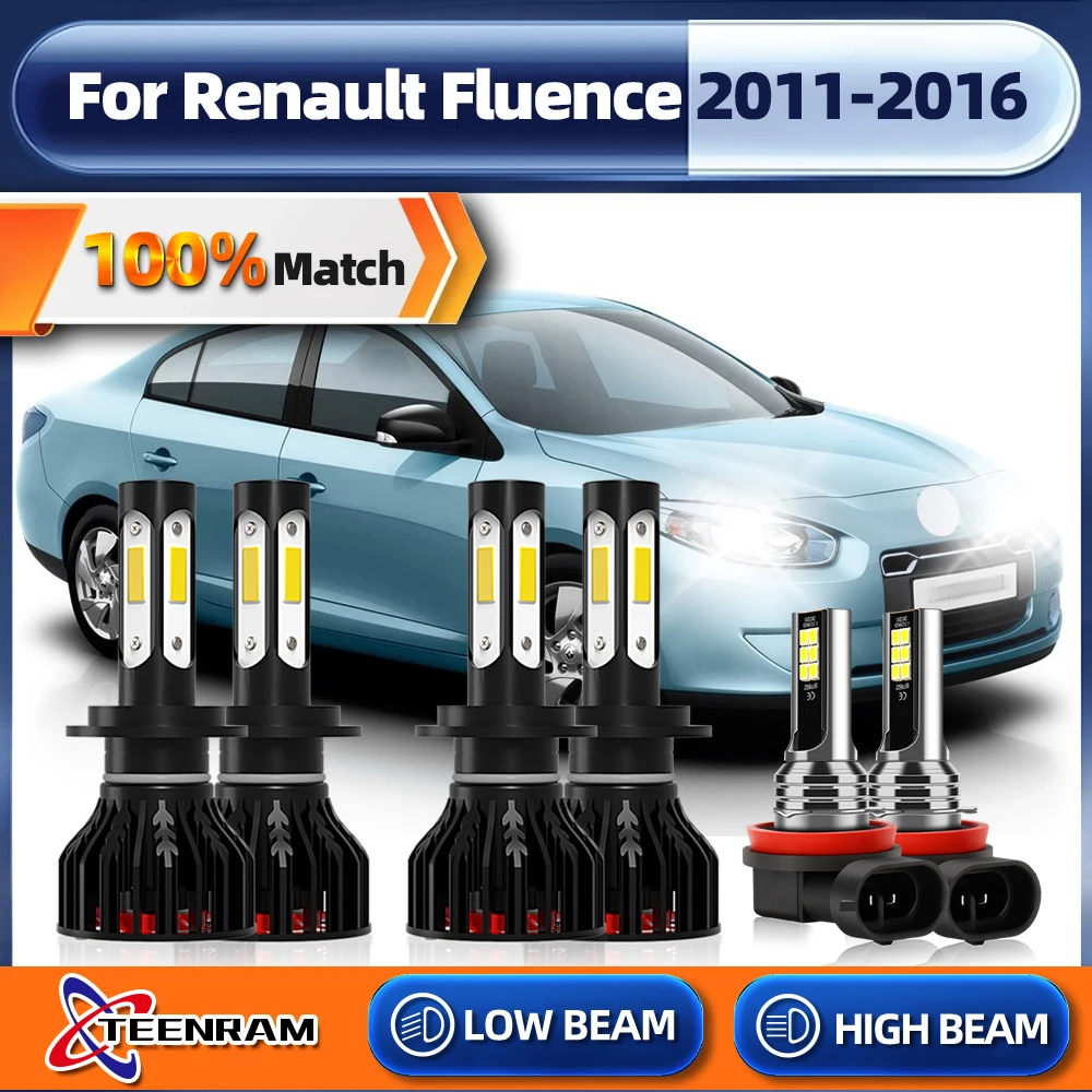 H7 Led Headlight Bulbs 360W 60000LM Car Lights 12V 6000K Canbus Auto Headlamps For Renault Fluence 2011 2012 2013 2014 2015 2016